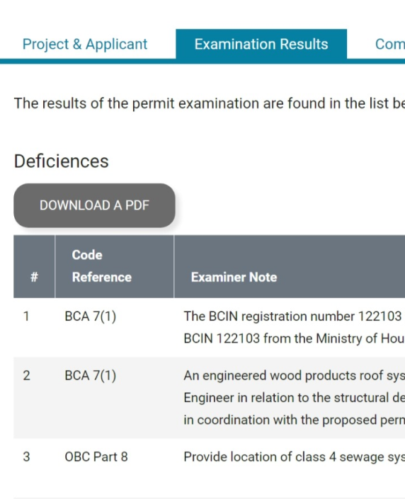 Screenshot of ePortal examination results tab. This tab lists permit deficiencies and has a pdf download button.